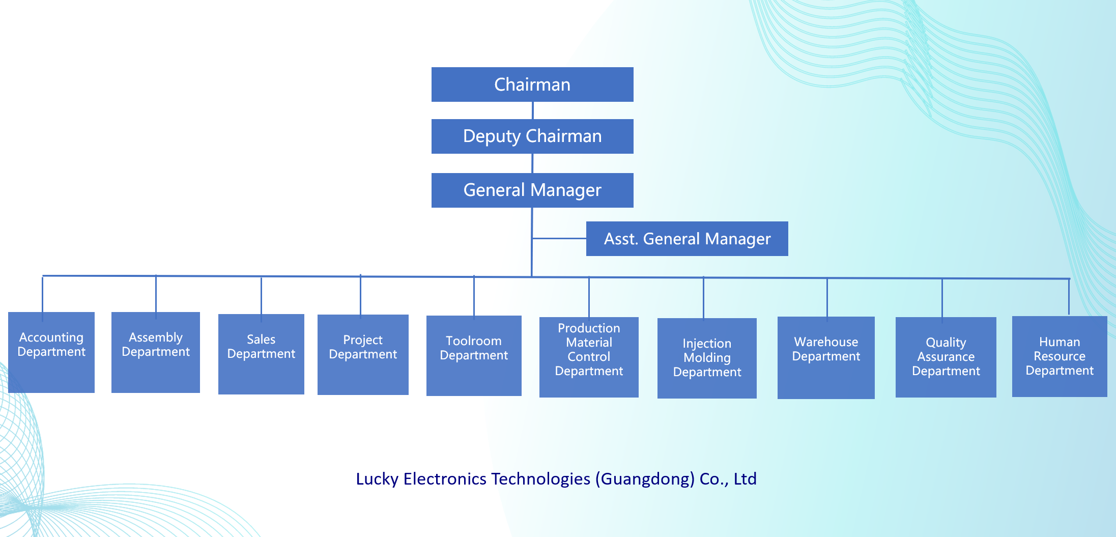 company profile english.png